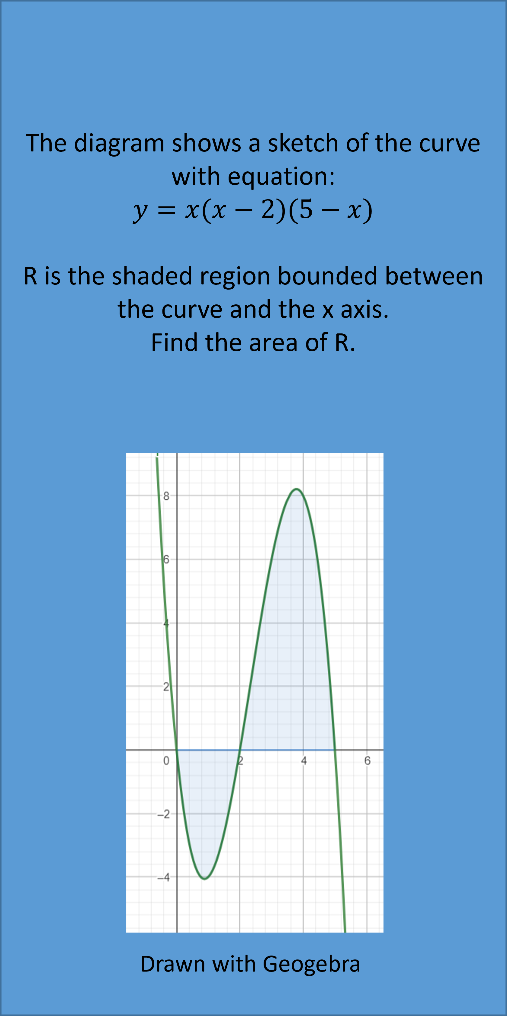 Example 2